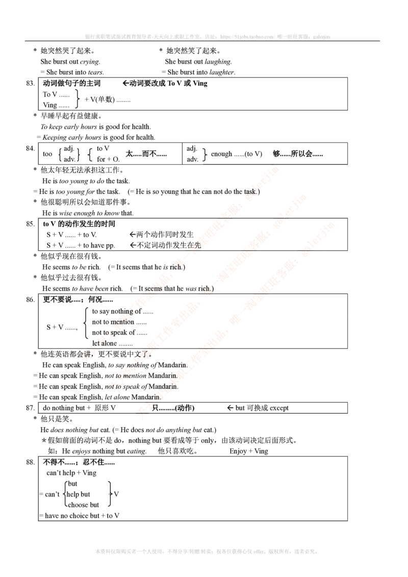 5-2---基础巩固：词汇&短语&金融英语总结_2025春招题库汇总_通信运营商_04-中国电信_中国电信运营商_4中国电信2022年招聘英语部分复习