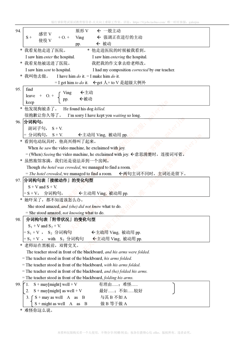 5-2---基础巩固：词汇&短语&金融英语总结_2025春招题库汇总_通信运营商_04-中国电信_中国电信运营商_4中国电信2022年招聘英语部分复习