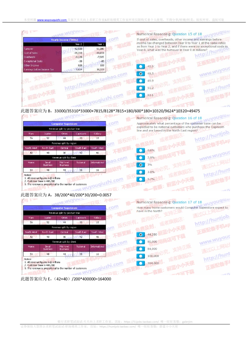 ceb（shl）-数字推理题（num）英文版汇总及答案解析_2025春招题库汇总_咨询题库_2023咨询公司合集（7家）_2023麦肯锡_ceb（shl）-数字推理题（num）英文版汇总及答案解析