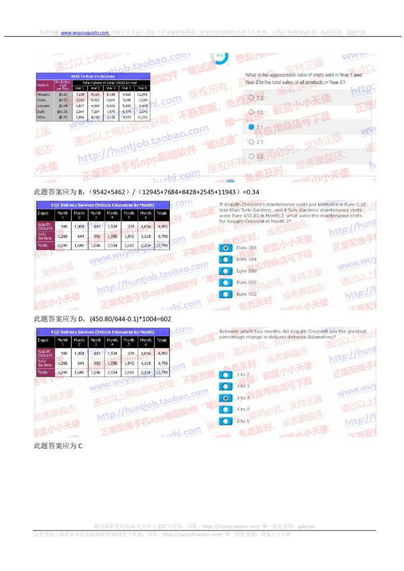 ceb（shl）-数字推理题（num）英文版汇总及答案解析_2025春招题库汇总_咨询题库_2023咨询公司合集（7家）_2023麦肯锡_ceb（shl）-数字推理题（num）英文版汇总及答案解析