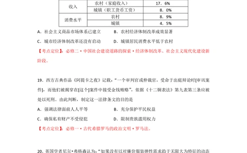 2012年高考历史试卷（安徽）（空白卷）_历史历年高考真题_新&middot;PDF版2008-2025&middot;高考历史真题_历史（按试卷类型分类）2008-2025_自主命题卷&middot;历史（2008-2025）
