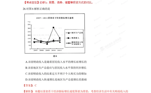 2012年高考政治试卷（广东）（解析卷）_政治历年高考真题_新&middot;PDF版2008-2025&middot;高考政治真题_政治（按试卷类型分类）2008-2025_自主命题卷&middot;政治（2008-2025）