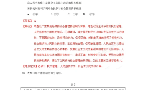 2012年高考政治试卷（广东）（解析卷）_政治历年高考真题_新&middot;PDF版2008-2025&middot;高考政治真题_政治（按试卷类型分类）2008-2025_自主命题卷&middot;政治（2008-2025）