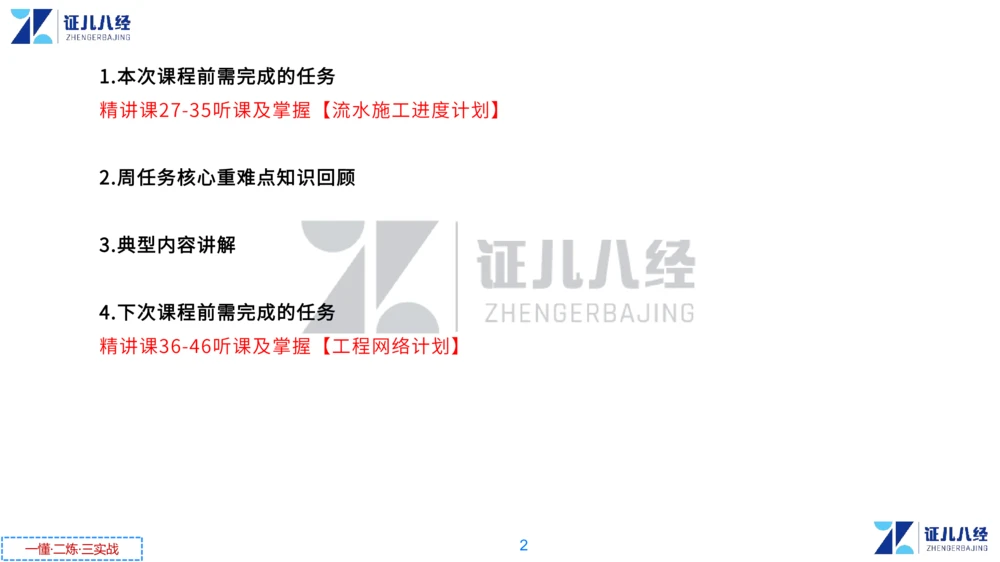 03.一建管理章节精要4-0114_2026年一级建造师_2026年一建管理_2025年一建管理SVIP_02-基础精讲✿高端面授✿深度强化_24-管理《章节精要课》杨建国ZBJ