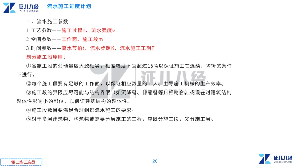 03.一建管理章节精要4-0114_2026年一级建造师_2026年一建管理_2025年一建管理SVIP_02-基础精讲✿高端面授✿深度强化_24-管理《章节精要课》杨建国ZBJ