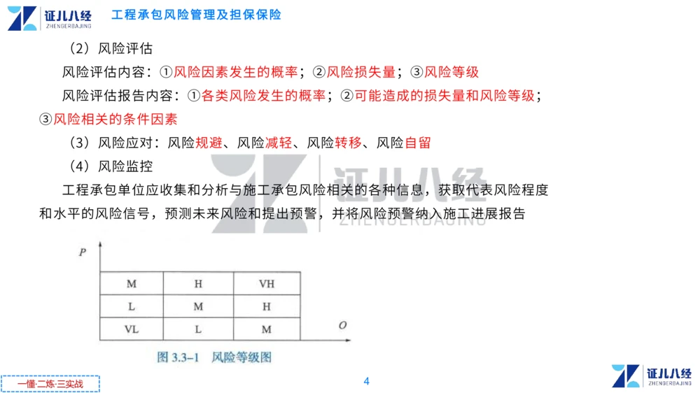 03.一建管理章节精要4-0114_2026年一级建造师_2026年一建管理_2025年一建管理SVIP_02-基础精讲✿高端面授✿深度强化_24-管理《章节精要课》杨建国ZBJ
