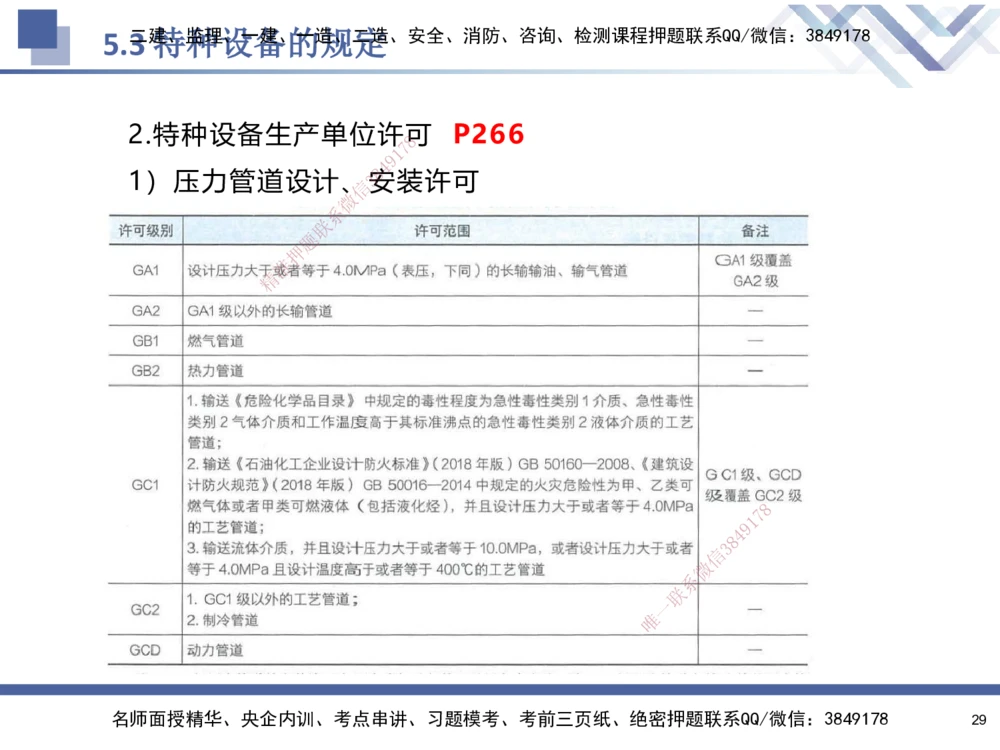 08.2025石莉-核心考点速记-机电实务8(1)_2026年一级建造师_2026年一建机电_2025年一建机电SVIP_02-基础精讲✿高端面授✿深度强化_38-机电《核心考点速记》石莉HX_讲义