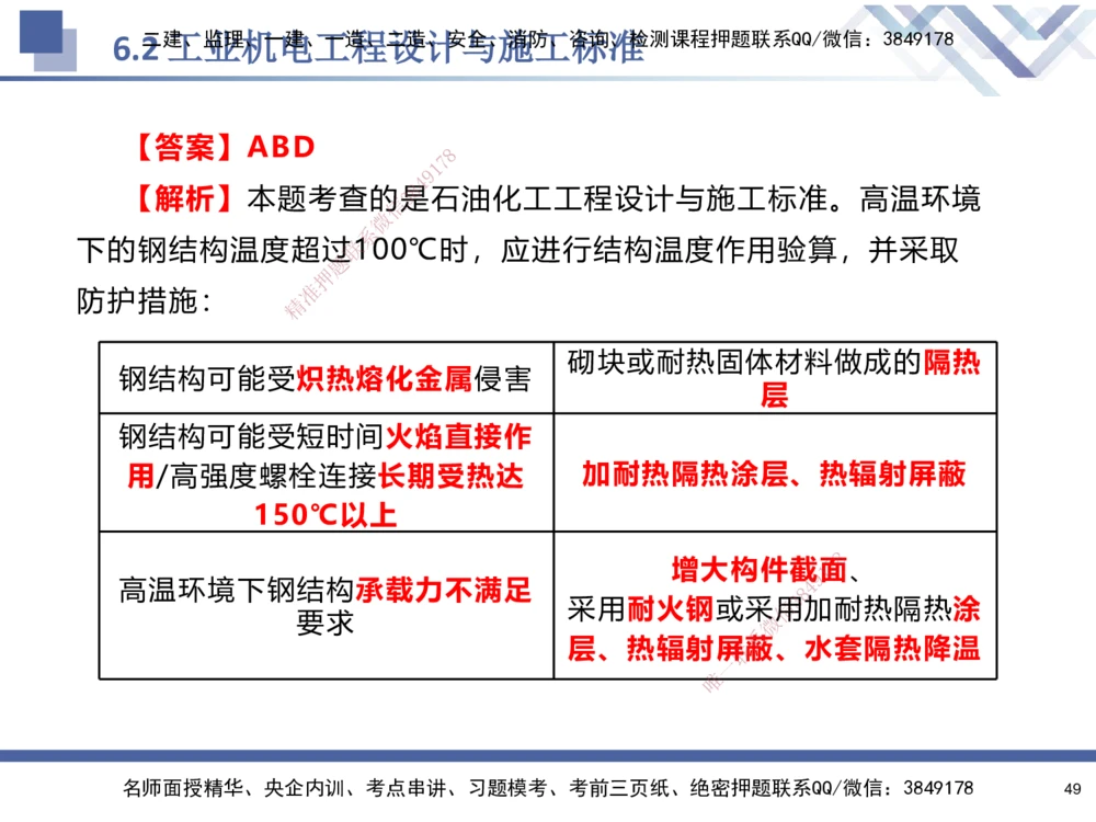 08.2025石莉-核心考点速记-机电实务8(1)_2026年一级建造师_2026年一建机电_2025年一建机电SVIP_02-基础精讲✿高端面授✿深度强化_38-机电《核心考点速记》石莉HX_讲义