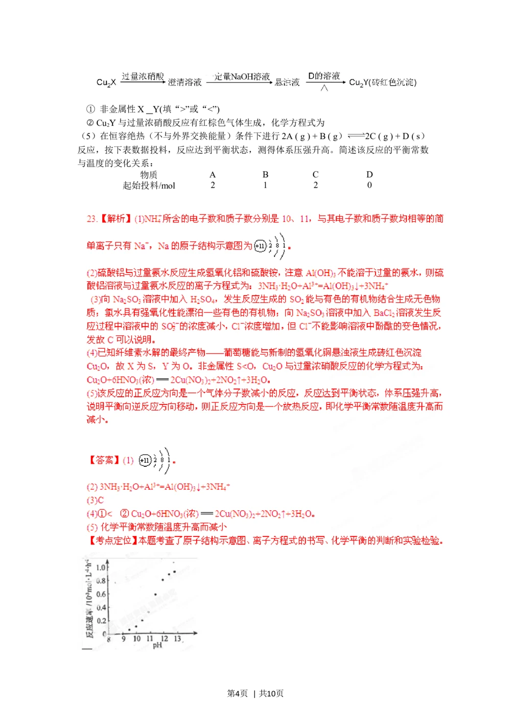 2012年高考化学试卷（福建）（解析卷）_历年高考真题合集_化学历年高考真题_新&middot;Word版2008-2025&middot;高考化学真题_化学（按试卷类型分类）2008-2025_自主命题卷&middot;化学（2008-2025）