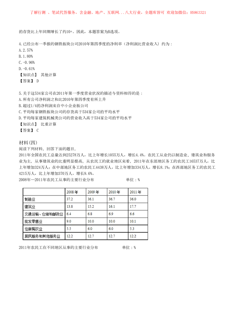 4-7-EPI综合能力题库----资料分析题库+解析_三桶油_中海油_中海油笔试_3、中海油招聘笔试练习题库（EPI能力测试部分）_中国石油招聘笔试最新练习题库（EPI能力测试部分）