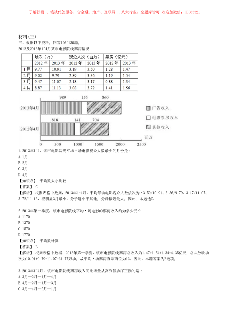 4-7-EPI综合能力题库----资料分析题库+解析_三桶油_中海油_中海油笔试_3、中海油招聘笔试练习题库（EPI能力测试部分）_中国石油招聘笔试最新练习题库（EPI能力测试部分）