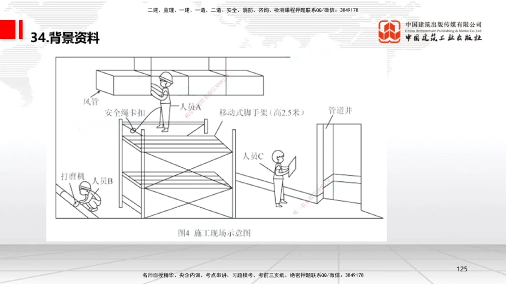 09.23一建《机电》考后估分课_2026年一级建造师_2026年一建机电_2026年一建机电SVIP_2026一建机电SVIP_03-习题精析✿实战特训✿模考通关_01-2026年一建机电-建工社-考后估分公开-闫娜