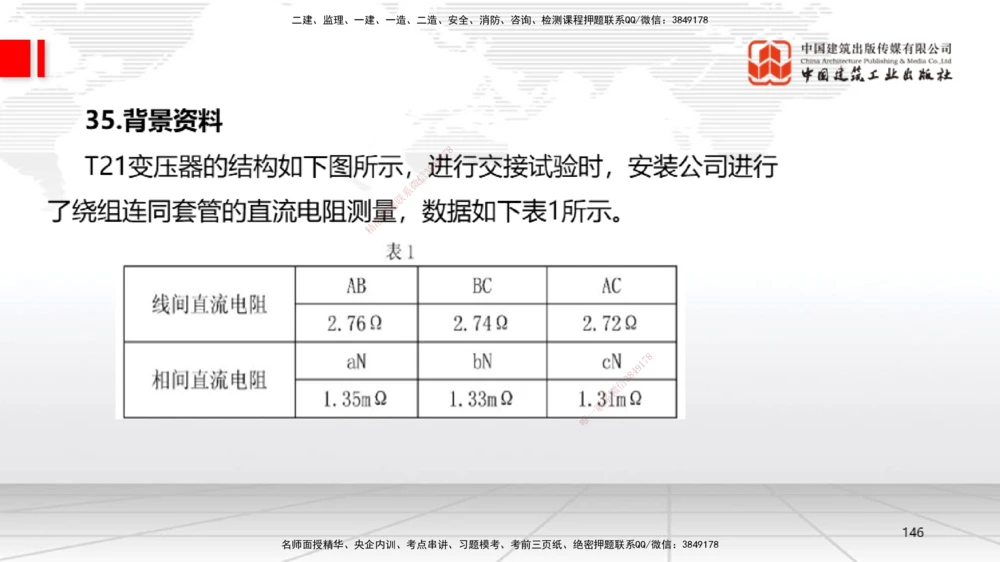 09.23一建《机电》考后估分课_2026年一级建造师_2026年一建机电_2026年一建机电SVIP_2026一建机电SVIP_03-习题精析✿实战特训✿模考通关_01-2026年一建机电-建工社-考后估分公开-闫娜