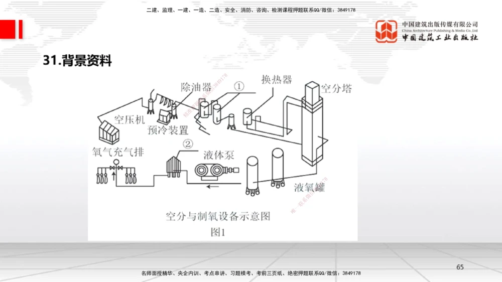 09.23一建《机电》考后估分课_2026年一级建造师_2026年一建机电_2026年一建机电SVIP_2026一建机电SVIP_03-习题精析✿实战特训✿模考通关_01-2026年一建机电-建工社-考后估分公开-闫娜