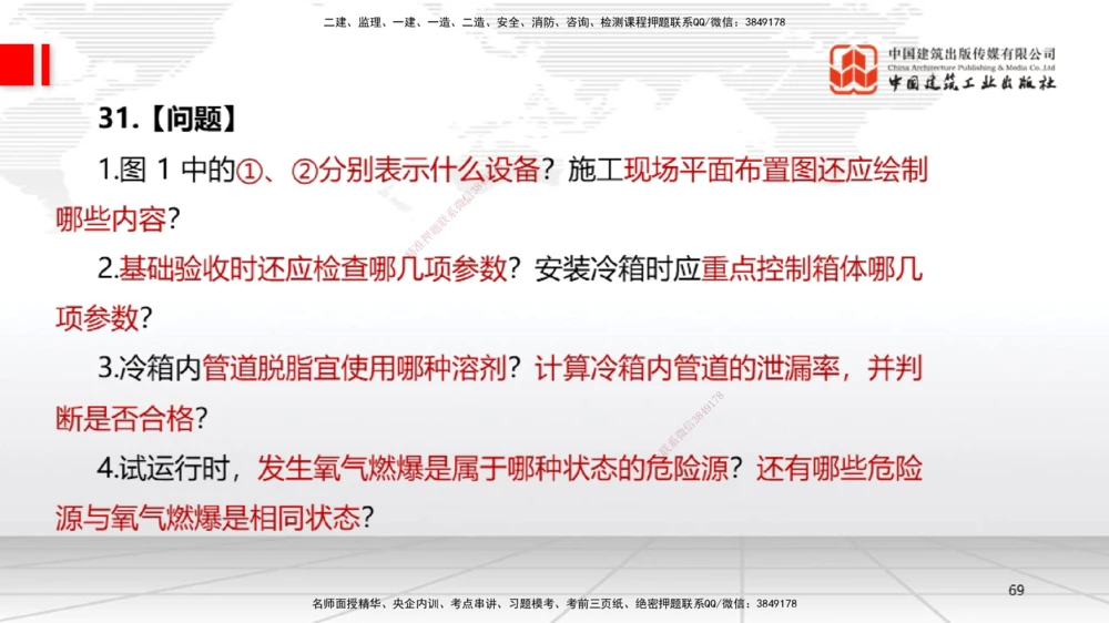 09.23一建《机电》考后估分课_2026年一级建造师_2026年一建机电_2026年一建机电SVIP_2026一建机电SVIP_03-习题精析✿实战特训✿模考通关_01-2026年一建机电-建工社-考后估分公开-闫娜