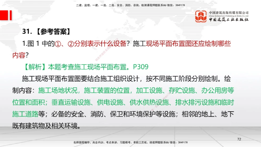 09.23一建《机电》考后估分课_2026年一级建造师_2026年一建机电_2026年一建机电SVIP_2026一建机电SVIP_03-习题精析✿实战特训✿模考通关_01-2026年一建机电-建工社-考后估分公开-闫娜