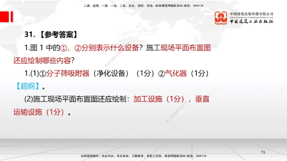 09.23一建《机电》考后估分课_2026年一级建造师_2026年一建机电_2026年一建机电SVIP_2026一建机电SVIP_03-习题精析✿实战特训✿模考通关_01-2026年一建机电-建工社-考后估分公开-闫娜