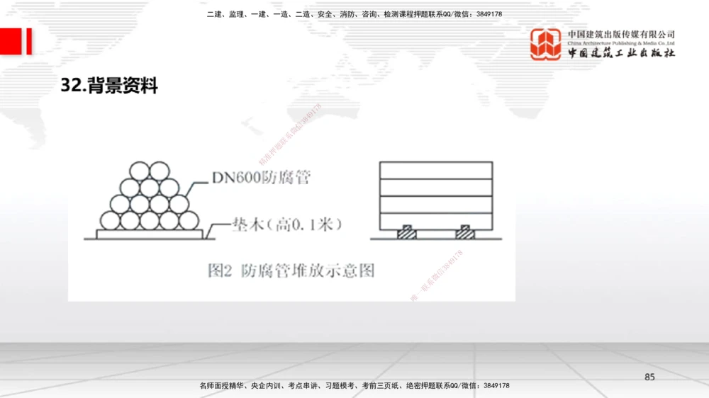 09.23一建《机电》考后估分课_2026年一级建造师_2026年一建机电_2026年一建机电SVIP_2026一建机电SVIP_03-习题精析✿实战特训✿模考通关_01-2026年一建机电-建工社-考后估分公开-闫娜