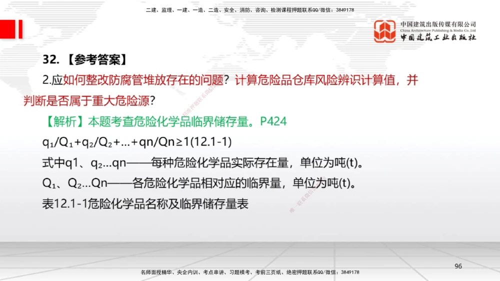 09.23一建《机电》考后估分课_2026年一级建造师_2026年一建机电_2026年一建机电SVIP_2026一建机电SVIP_03-习题精析✿实战特训✿模考通关_01-2026年一建机电-建工社-考后估分公开-闫娜
