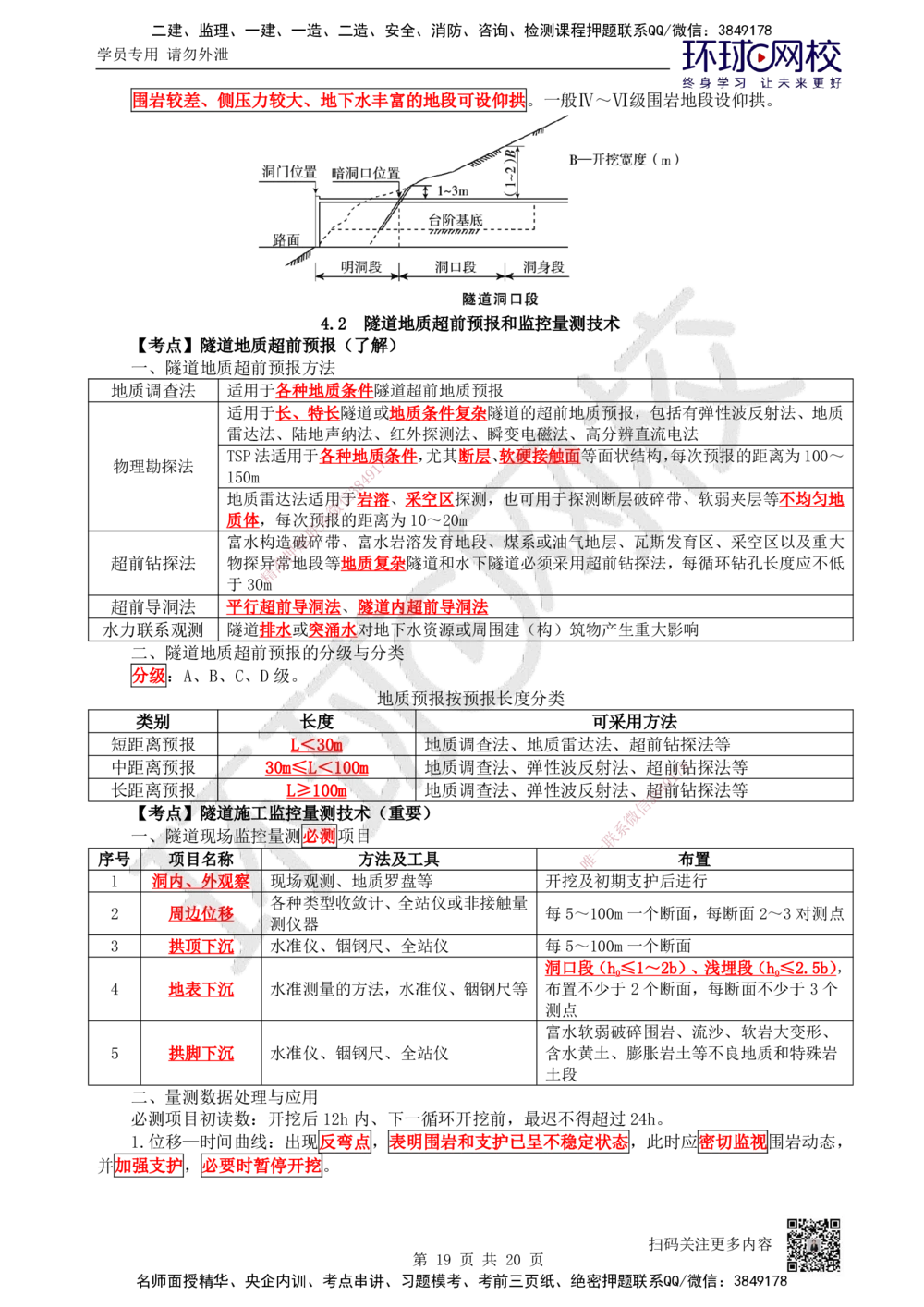 03.2025一建公路直播密训（三）-吴然--87_2026年一级建造师_2026年一建公路_2025年一建公路SVIP_04-冲刺串讲✿考点强化✿小灶集训_26-公路《直播密训班》吴然HQ