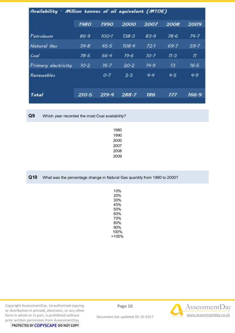 NumericalCriticalReasoningTest4-Questions_2025春招题库汇总_十大行测题库_2023年十大热门题库更新中_05、TalentQ汇总_TalentQ测试题（适合大多数外资银行以及其他企业）_NumericalReasoning
