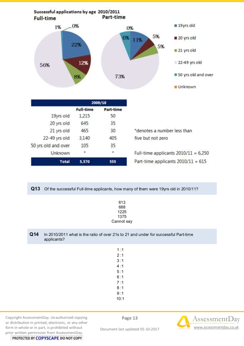NumericalCriticalReasoningTest4-Questions_2025春招题库汇总_十大行测题库_2023年十大热门题库更新中_05、TalentQ汇总_TalentQ测试题（适合大多数外资银行以及其他企业）_NumericalReasoning