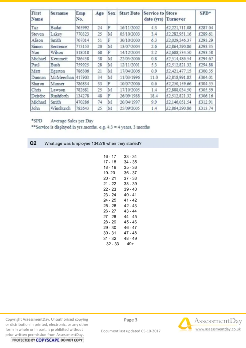 NumericalCriticalReasoningTest4-Questions_2025春招题库汇总_十大行测题库_2023年十大热门题库更新中_05、TalentQ汇总_TalentQ测试题（适合大多数外资银行以及其他企业）_NumericalReasoning