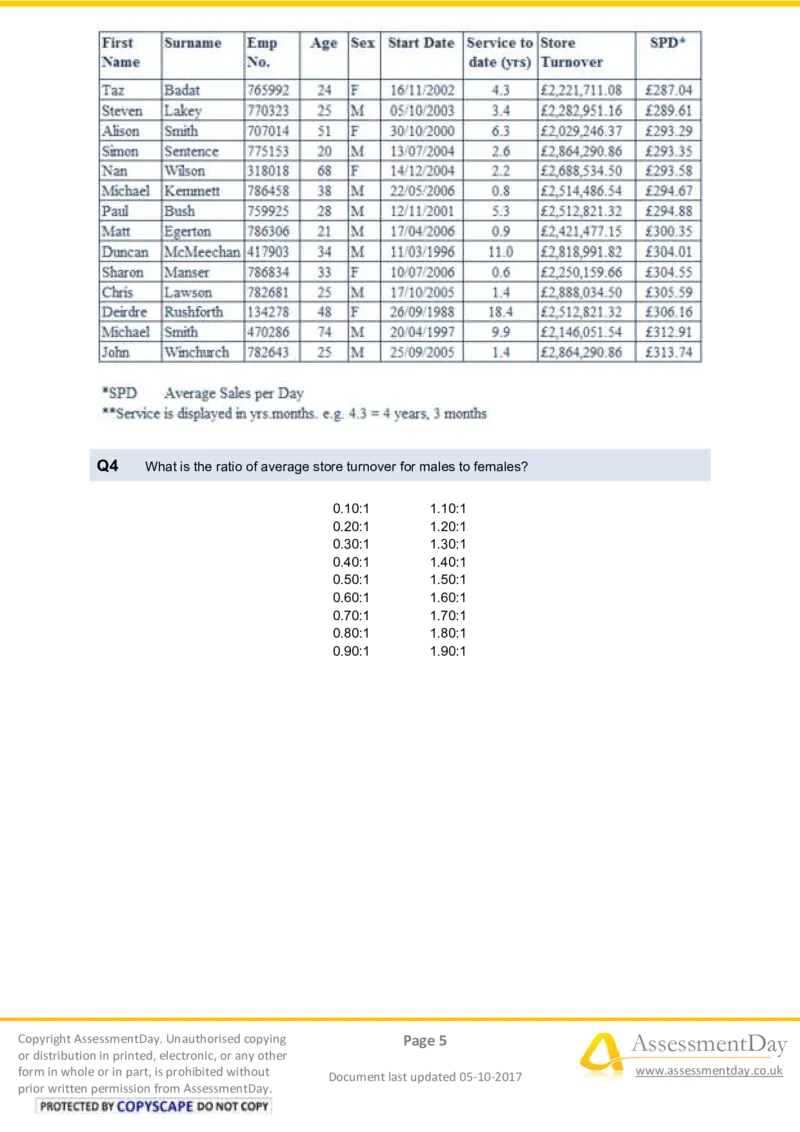 NumericalCriticalReasoningTest4-Questions_2025春招题库汇总_十大行测题库_2023年十大热门题库更新中_05、TalentQ汇总_TalentQ测试题（适合大多数外资银行以及其他企业）_NumericalReasoning