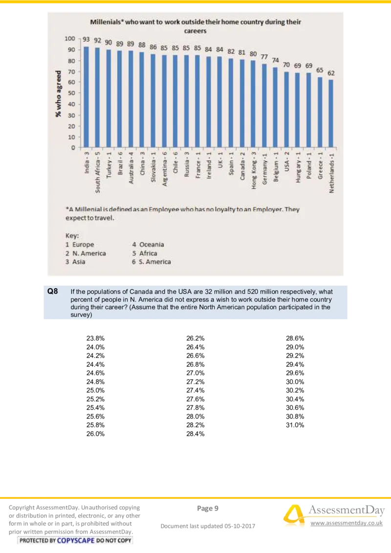NumericalCriticalReasoningTest4-Questions_2025春招题库汇总_十大行测题库_2023年十大热门题库更新中_05、TalentQ汇总_TalentQ测试题（适合大多数外资银行以及其他企业）_NumericalReasoning