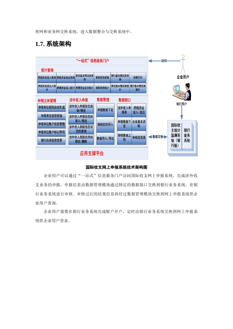 2各种系统架构图与详细说明_三桶油_中国石油_中石油笔试_笔试。！_7-专业测试部分（仅需看自己专业即可）_3.5计算机知识_2信息系统架构