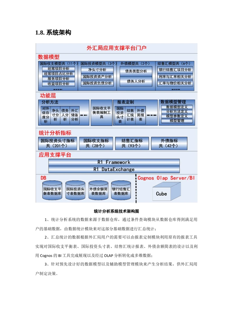 2各种系统架构图与详细说明_三桶油_中国石油_中石油笔试_笔试。！_7-专业测试部分（仅需看自己专业即可）_3.5计算机知识_2信息系统架构