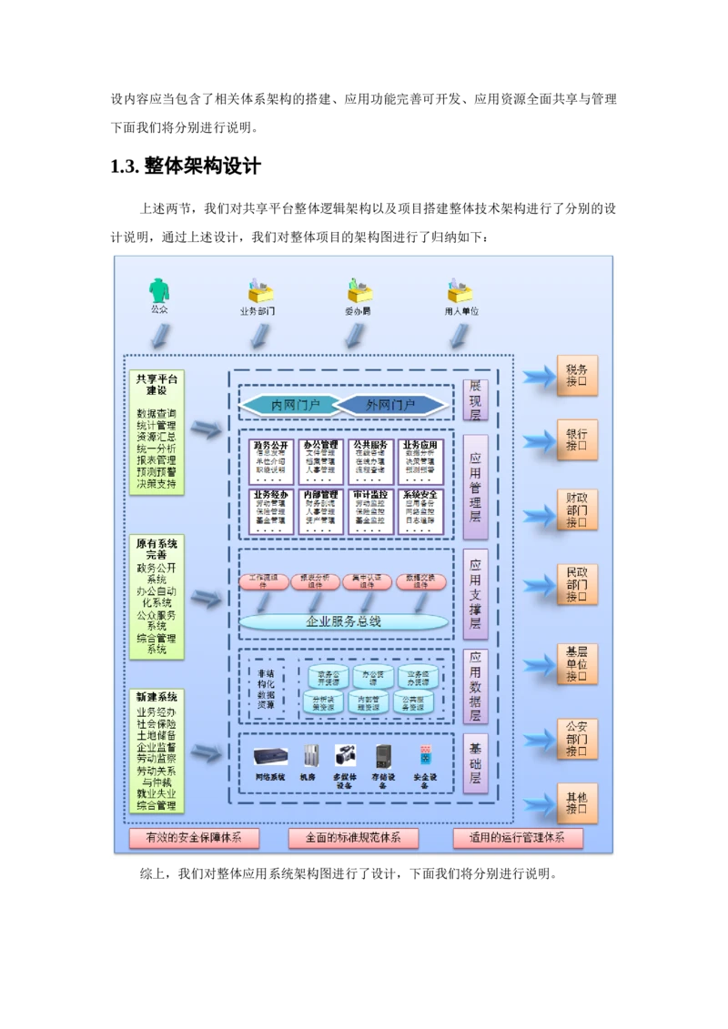 2各种系统架构图与详细说明_三桶油_中国石油_中石油笔试_笔试。！_7-专业测试部分（仅需看自己专业即可）_3.5计算机知识_2信息系统架构