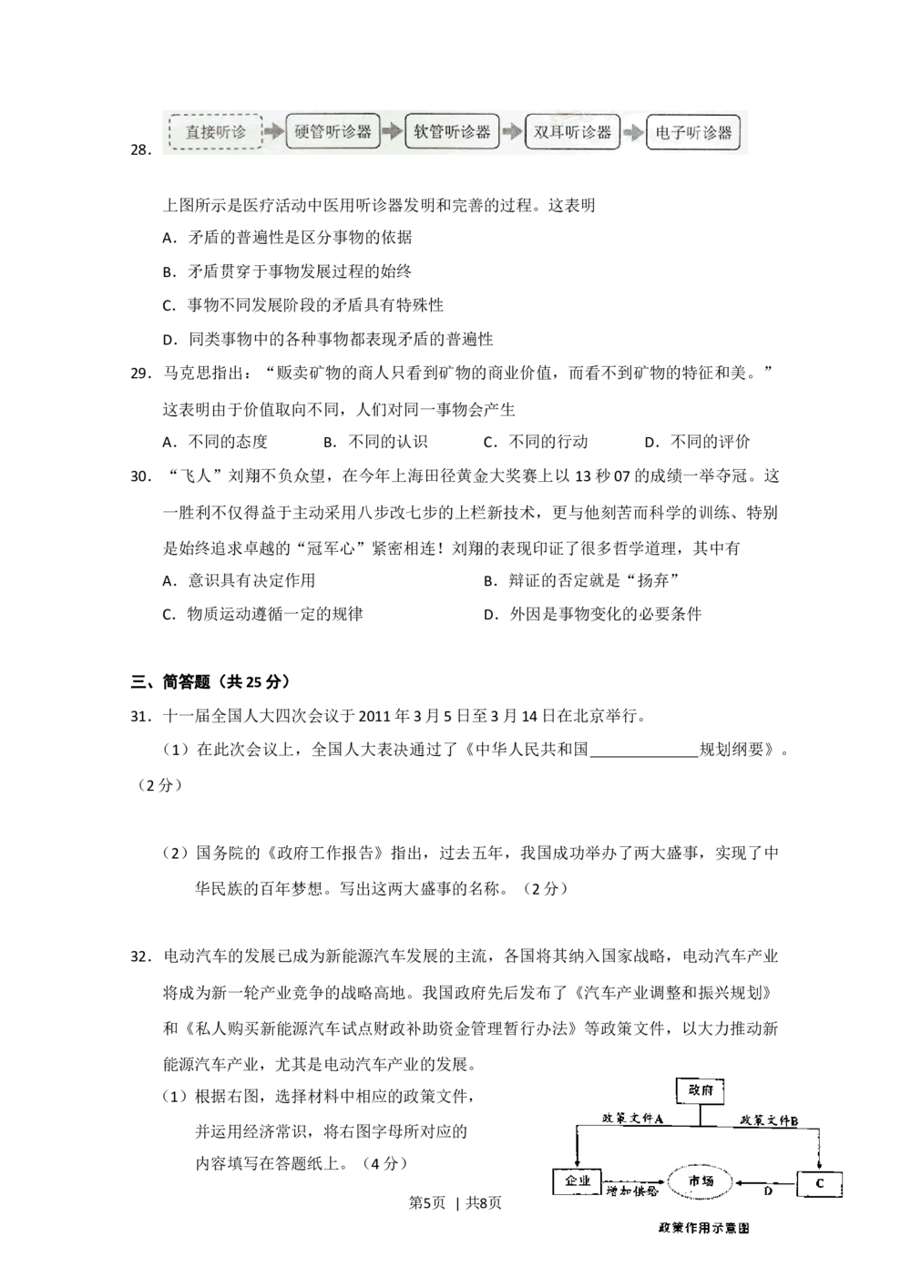 2011年高考政治试卷（上海）（空白卷）_政治历年高考真题_新&middot;Word版2008-2025&middot;高考政治真题_政治（按试卷类型分类）2008-2025_自主命题卷&middot;政治（2008-2025）_上海自主命题&middot;政治（2008-2017）