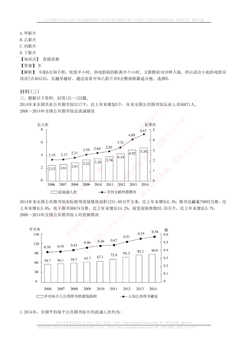 4-7-EPI综合能力题库----资料分析题库+解析_三桶油_中国石油_中石油笔试_笔试。！_2-通用能力_中国石油招聘笔试最新练习题库（EPI能力测试部分）
