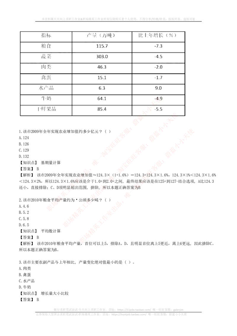4-7-EPI综合能力题库----资料分析题库+解析_三桶油_中国石油_中石油笔试_笔试。！_2-通用能力_中国石油招聘笔试最新练习题库（EPI能力测试部分）