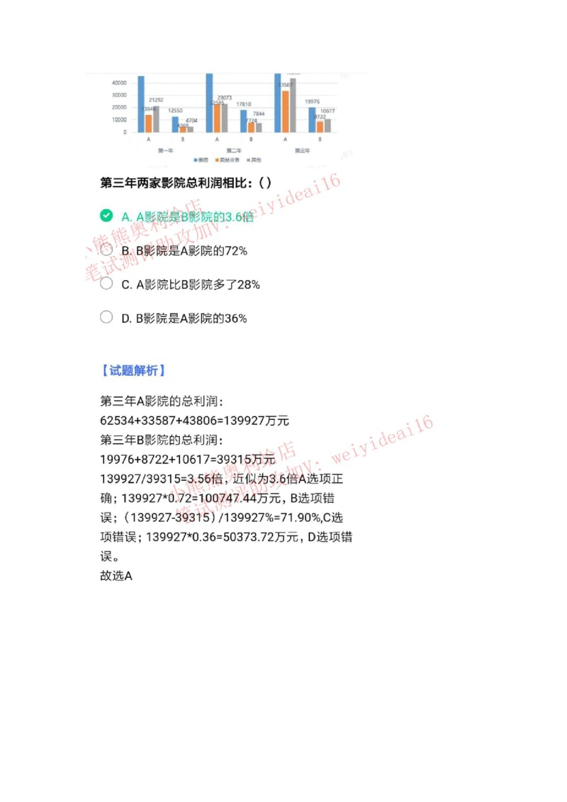 2023行测真题含答案解析(部分题目）_2025春招题库汇总_国企题库_中国交建_中国交建