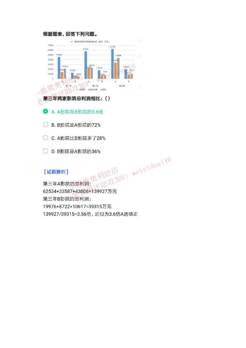 2023行测真题含答案解析(部分题目）_2025春招题库汇总_国企题库_中国交建_中国交建