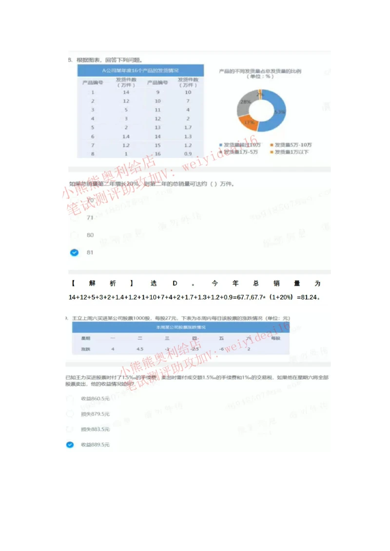 2023行测真题含答案解析(部分题目）_2025春招题库汇总_国企题库_中国交建_中国交建