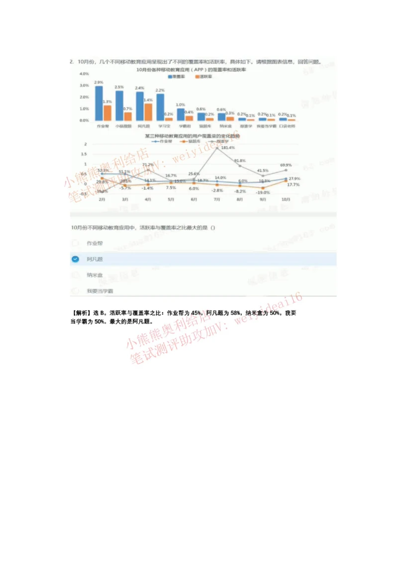 2023行测真题含答案解析(部分题目）_2025春招题库汇总_国企题库_中国交建_中国交建