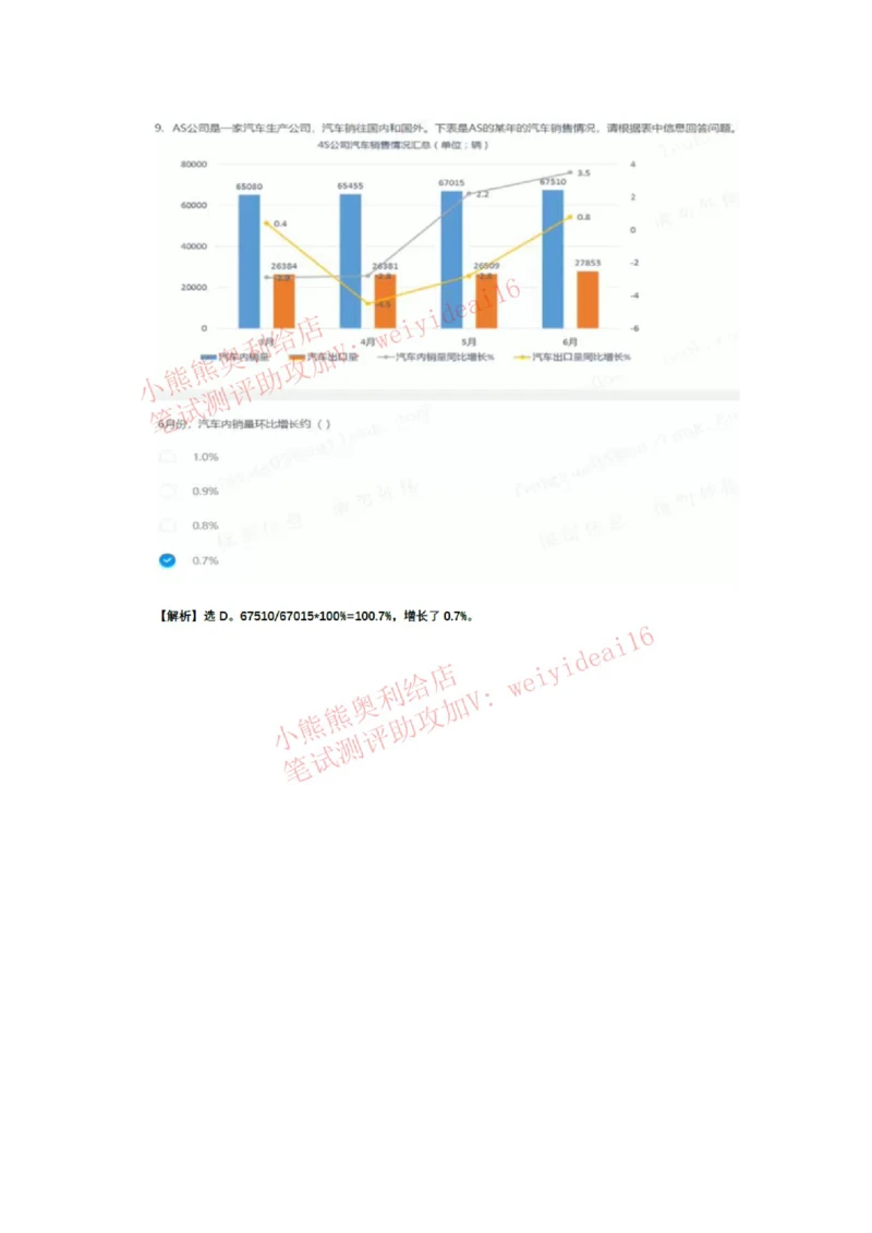 2023行测真题含答案解析(部分题目）_2025春招题库汇总_国企题库_中国交建_中国交建