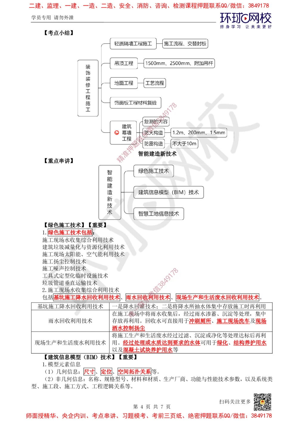 06.2025一建建筑案例特训-第6讲-屋面与防水、装饰装修工程施工、质量通病防治及相关规定（2）_2026年一级建造师_2026年一建建筑_2025年一建建筑SVIP_04-冲刺串讲✿考点强化✿小灶集训