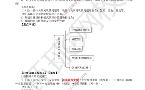 06.2025一建建筑案例特训-第6讲-屋面与防水、装饰装修工程施工、质量通病防治及相关规定（2）_2026年一级建造师_2026年一建建筑_2025年一建建筑SVIP_04-冲刺串讲✿考点强化✿小灶集训