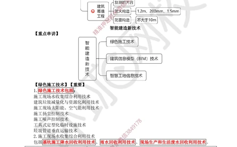 06.2025一建建筑案例特训-第6讲-屋面与防水、装饰装修工程施工、质量通病防治及相关规定（2）_2026年一级建造师_2026年一建建筑_2025年一建建筑SVIP_04-冲刺串讲✿考点强化✿小灶集训