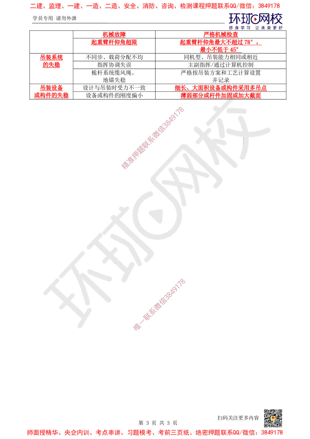 06.2025一建机电案例带刷-案例5_2026年一级建造师_2026年一建机电_2025年一建机电SVIP_04-冲刺串讲✿考点强化✿小灶集训_30-机电《案例带刷班》陈剑名HQ推荐