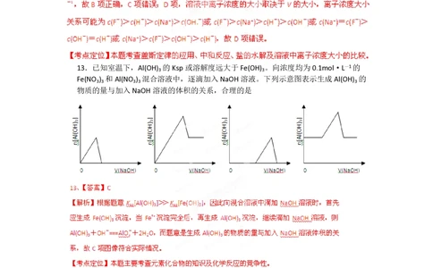 2012年高考化学试卷（安徽）（解析卷）_历年高考真题合集_化学历年高考真题_新&middot;PDF版2008-2025&middot;高考化学真题_化学（按省份分类）2008-2025_2012-2025&middot;（安徽）化学高考真题