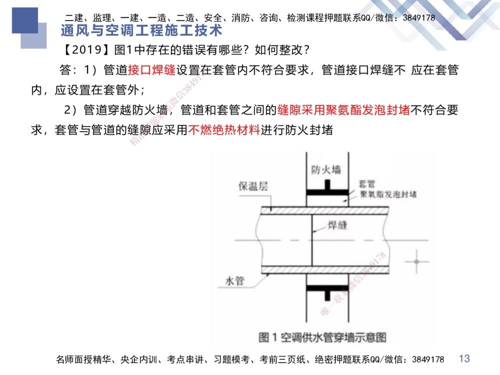 04.2025伊力扎提-核心考点精析-机电实务4_2026年一级建造师_2026年一建机电_2025年一建机电SVIP_02-基础精讲✿高端面授✿深度强化_23-机电《核心考点精析》伊利扎提HX_讲义