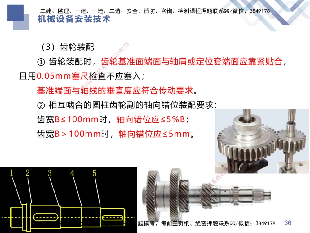 04.2025伊力扎提-核心考点精析-机电实务4_2026年一级建造师_2026年一建机电_2025年一建机电SVIP_02-基础精讲✿高端面授✿深度强化_23-机电《核心考点精析》伊利扎提HX_讲义