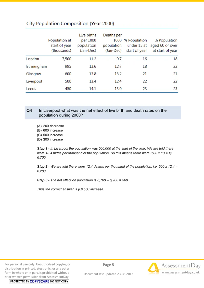NumericalReasoningTest1-Solutions_2025春招题库汇总_八大题库-1_04八大汇总_信永中和_专业题综合知识-参考_英文题_NumericalReasoningTests