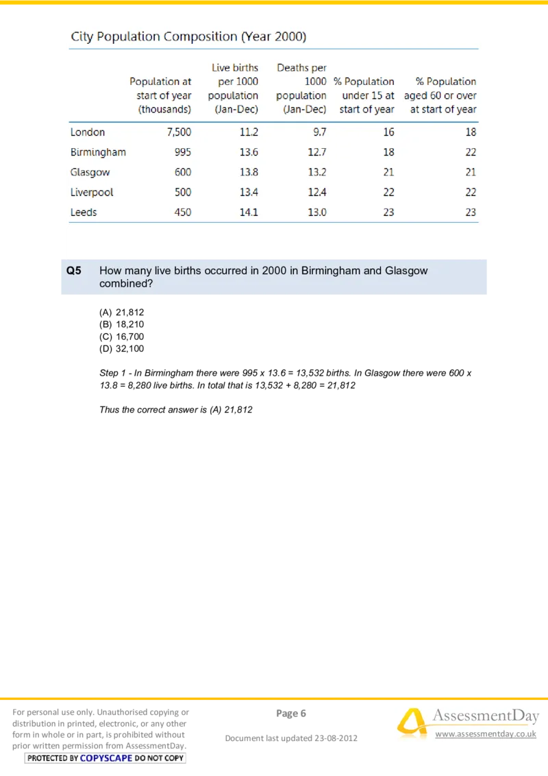 NumericalReasoningTest1-Solutions_2025春招题库汇总_八大题库-1_04八大汇总_信永中和_专业题综合知识-参考_英文题_NumericalReasoningTests