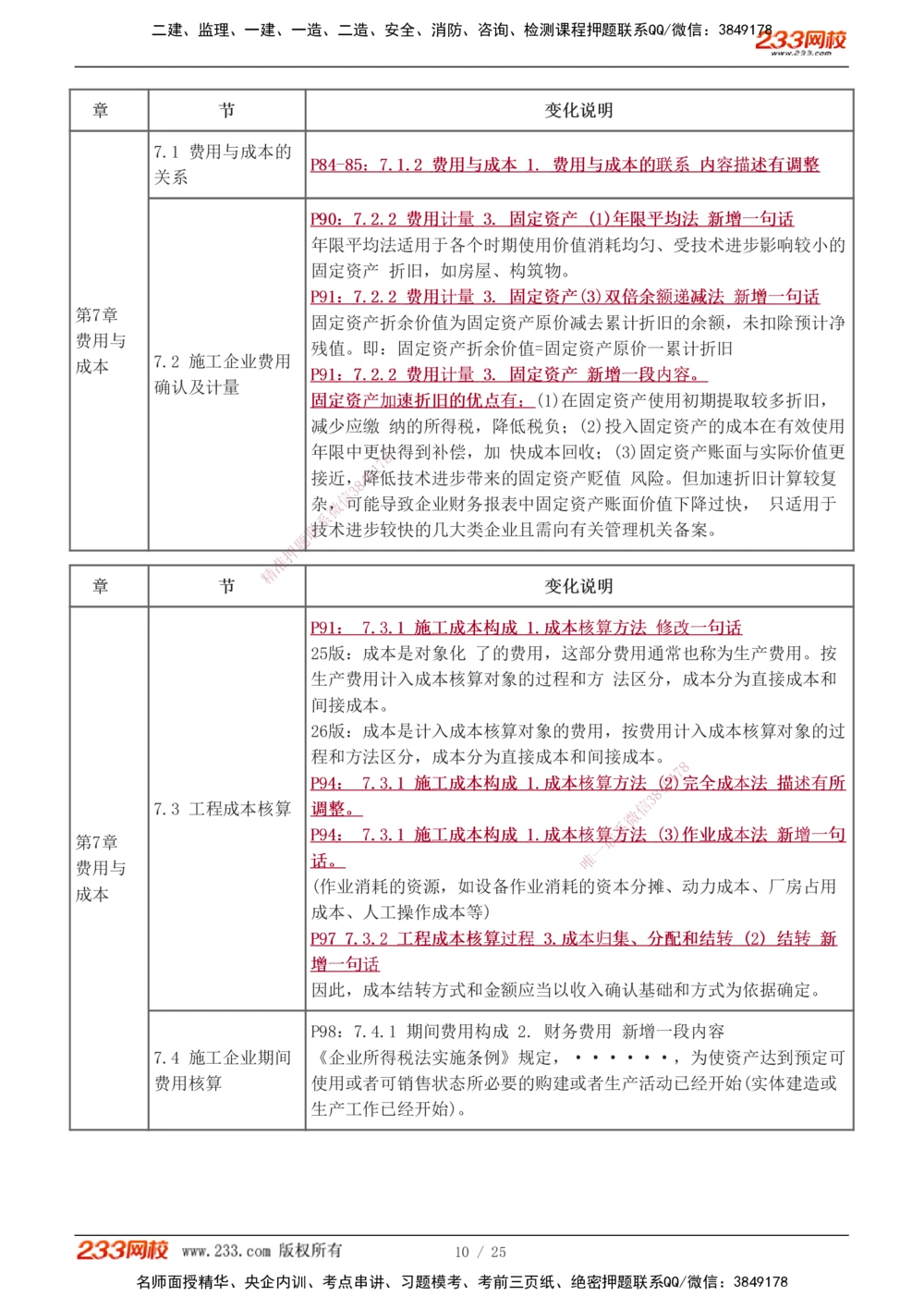0-2_2026年一级建造师_2026年一建经济_2026年一建经济SVIP_2026一建经济SVIP_02-基础精讲✿高端面授✿深度强化_11-2026年一建经济-233网校-教材精讲班-董航